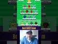 👉 10 Doublers… This Is The Team - FPL GW32