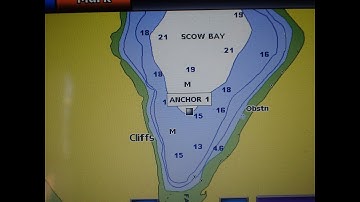 Excel vs Spade.  Soft Mud.  Anchor Test Video #81.