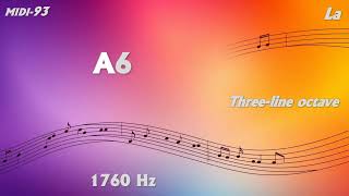 Incredible Precision (13 Decimal): A6 La Three line octave MIDI 93