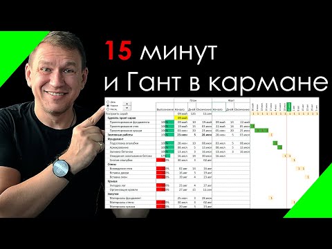 Видео: Диаграмма Ганта в Excel как просто для чайников за 15 минут даже для mac