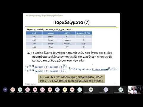 ΗΥ360 - Αρχεία και Βάσεις Δεδομένων Διάλεξη 4 - Σχεσιακή Άλγεβρα Μέρος 1ο