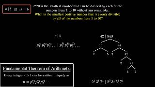 Project Euler Problem 5. Smallest number that is evenly divisible by the numbers from 1 to 20.
