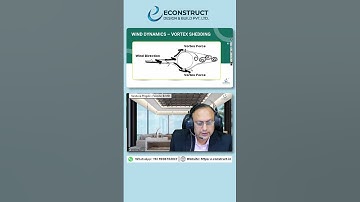 🌪️📐 Understanding Vortex Shedding in Wind Engineering 🏗️🌬️