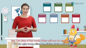 Tiếng Anh lớp 4 Unit 3 Lesson 1: What day is it today?