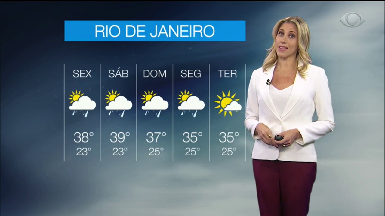Rio de Janeiro pode ter tarde mais quente do ano