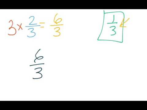4th Grade GoMath - 8.2 - multiples of fractions - YouTube