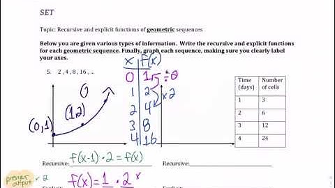 1.5 Ready Set Go Part 2