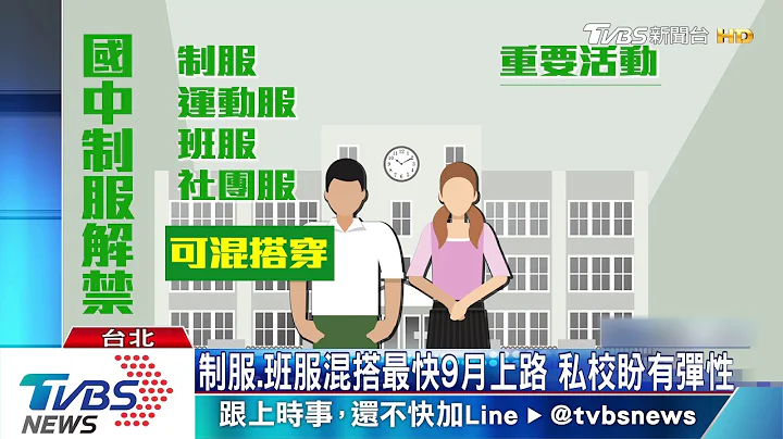 国中制服拟今年解禁 家长看法两极.忧安全 - 天天要闻