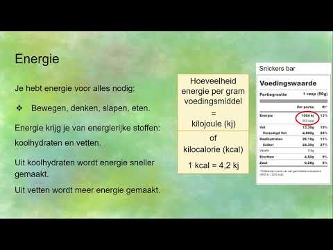 Video: Wat is die eenheid van energie wat in biologie gebruik word?