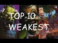 Top 10 WEAKEST Goosebumps Monsters / Villains