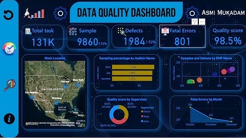 Power BI dashboard || Data quality || Power BI