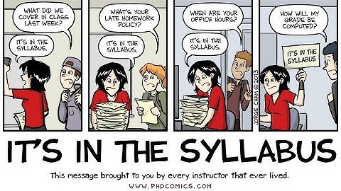 Surface Mining Syllabus Overview - BSU MIET 312