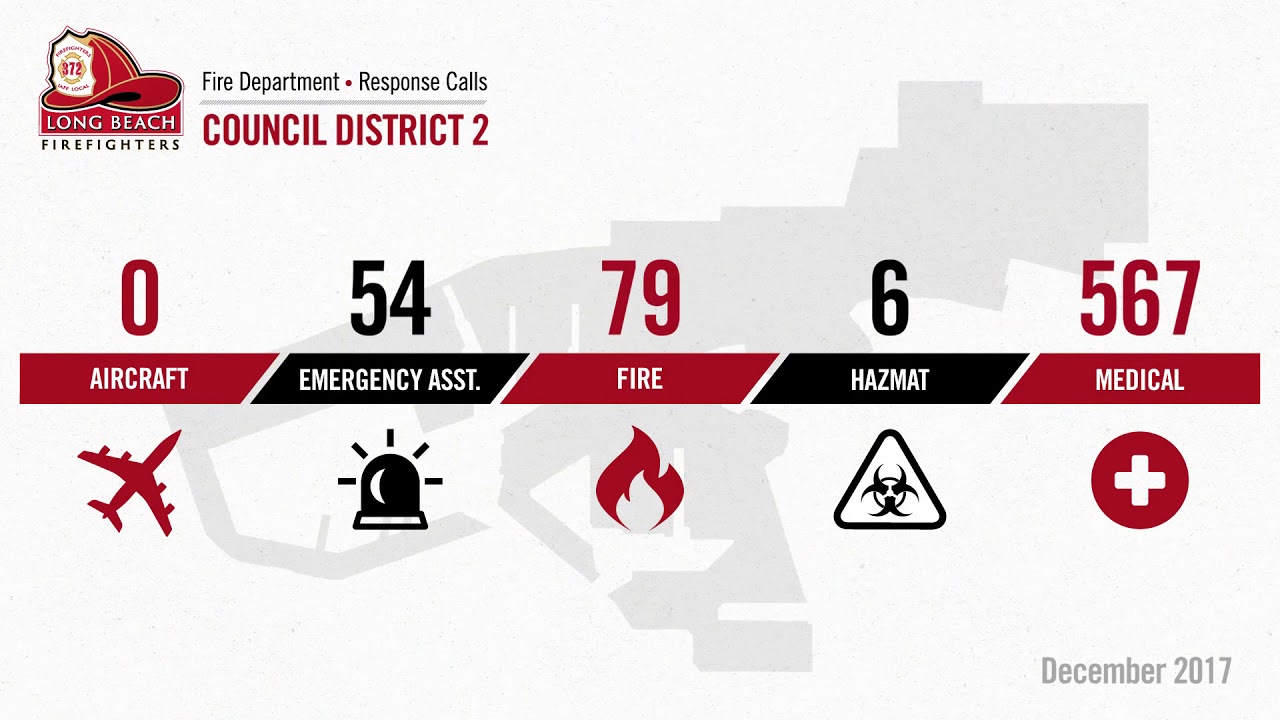 Dec Fire Map Long Beach Firefighters - December Fire Map District 2 - YouTube