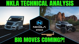 How to trade Nikola Stock! NKLA TECHNICAL ANALYSIS - NASDAQ:NKLA Price Prediction
