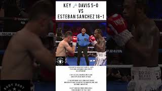 Hi-level work from Keyshawn Davis #boxing #skills #filmstudy