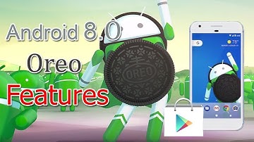 Android Oreo 8.0 New Features - Android O Features