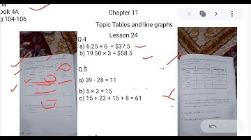 Grade 4 | Subject : Mathematics | Chapter 11 | Topic : Tables and line Graphs | Lesson 24