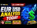 EUR USD ANALYSIS TODAY| Live Forex Trading| 8 June 2026