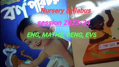 Upper Nursery Syllabus 2023-24/Nursery Syllabus/Upper Nursery Syllabus(worksheet) 2023-24..