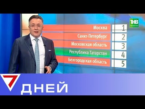 Рейтинг регионов: по качеству жизни в Татарстане всё гораздо лучше, чем у соседей. 7 дней | ТНВ