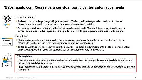 Como fazer um convite para solenidade?