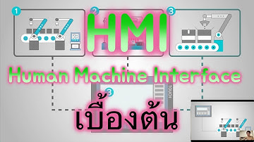 HMI เบื้องต้น (Human Machine Interface) HMI หลักการทำงาน / HMI มีหน้าที่อะไร