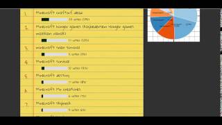 Download lagu Anket Sonuçları ve Şaka Videosu Önerisi Anket Sonuçları ve Şaka Videosu Önerisi