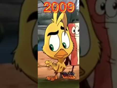 Evolution of Toto
