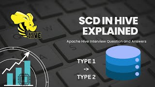 How do you handle Slowly Changing Dimensions SCD in Hive | www.smartdatacamp.com