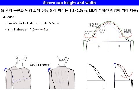 (수정본) 블라우스와 셔츠 소매 패턴1- 소매산   blouse & shirt pattern- sleeve
