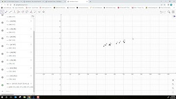 ScatterGraph in Geogebra