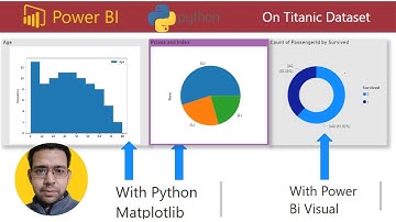 Power BI Dashboard with Python Script -  Detailed Tutorial On Titanic Dataset