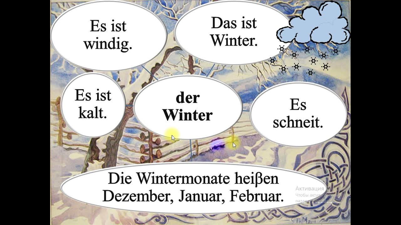 Про зиму на немецком языке с переводом. Картинка es ist kalt. Winter kommt стих на немецком. Считалочка на немецком eins zwei polizei. Рассказ о зиме на немецком.