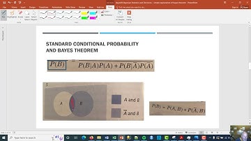 Bayes06 Bayesian Statistics and Decisions – Simple Explanation of Bayes Theorem