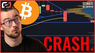 $73,800 BITCOIN INCOMING! Major Drop On Bitcoin May Come SOON! (Bitcoin Price Prediction 2025)