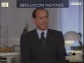 Rete 4 / TG4 Notte dell'8/03/1994