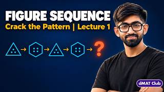 Figure Sequences for DMAT | DMAT Preparation & Practice Course – Lecture 1