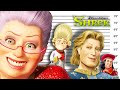 If Shrek Villains Were Charged For Their Crimes Dreamworks Villains 