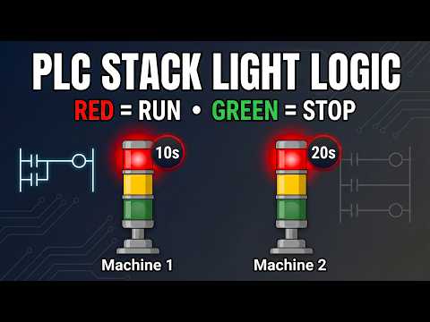 PLC Stack Light Logic