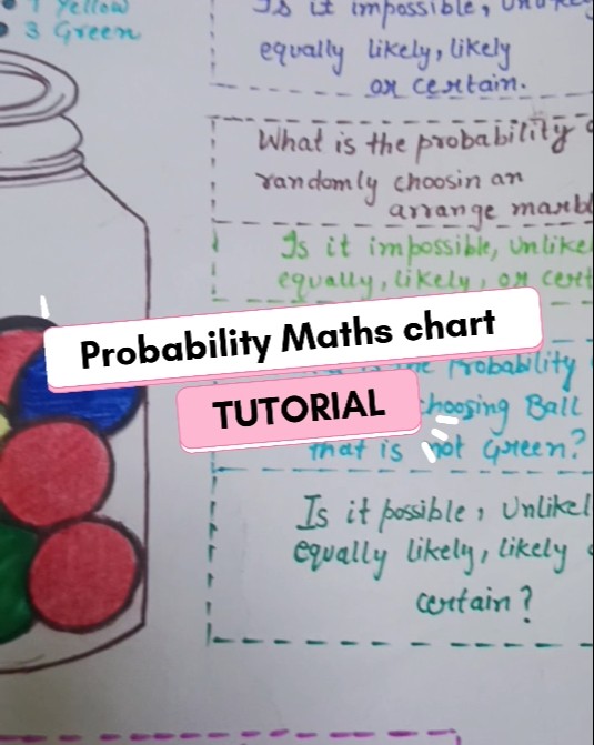 Maths 🔥 Probability Chapter 🔥🙀💫😱💯#maths #probability - YouTube