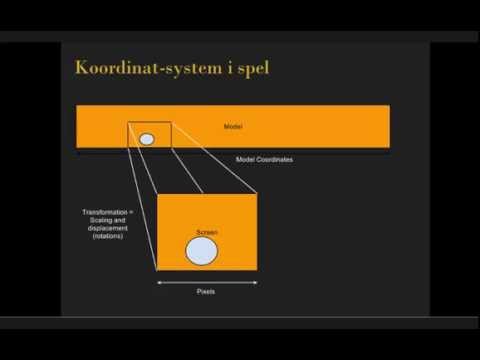 Video: Vad är användningen av Web API i MVC 5?