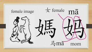 Learn Chinese from the origin dad and mom in 1