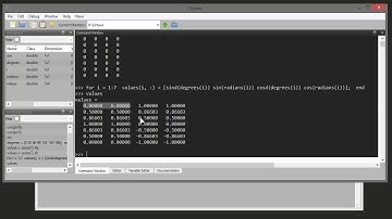 GNU Octave Programming for Fun - Basic 01