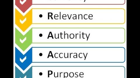 Website Evaluation - CRAAP Method