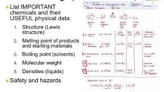 The Lab Notebook