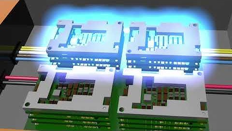 FlexPro Warehouse Automation - Advanced Motion Controls
