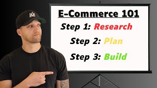 Follow These Steps to Start an E-Commerce Business