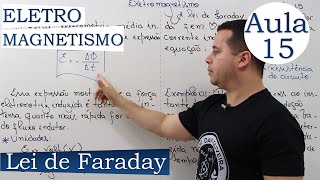 ELETROMAGNETISMO - AULA 15 (LEI DE FARADAY)