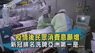 【TVBS新聞精華】20200520 十點不一樣 疫情後民眾消費意願增  新冠排名洗牌亞洲第一是....