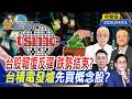 台股市場反應與投資策略
